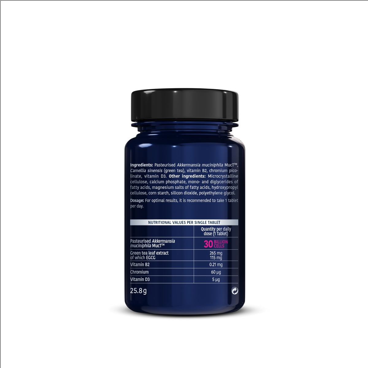 Healthy Weight with Glucose Control