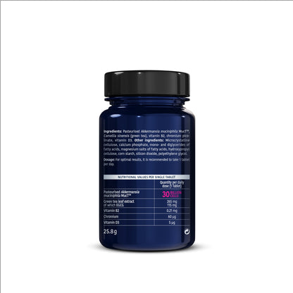 Healthy Weight with Glucose Control