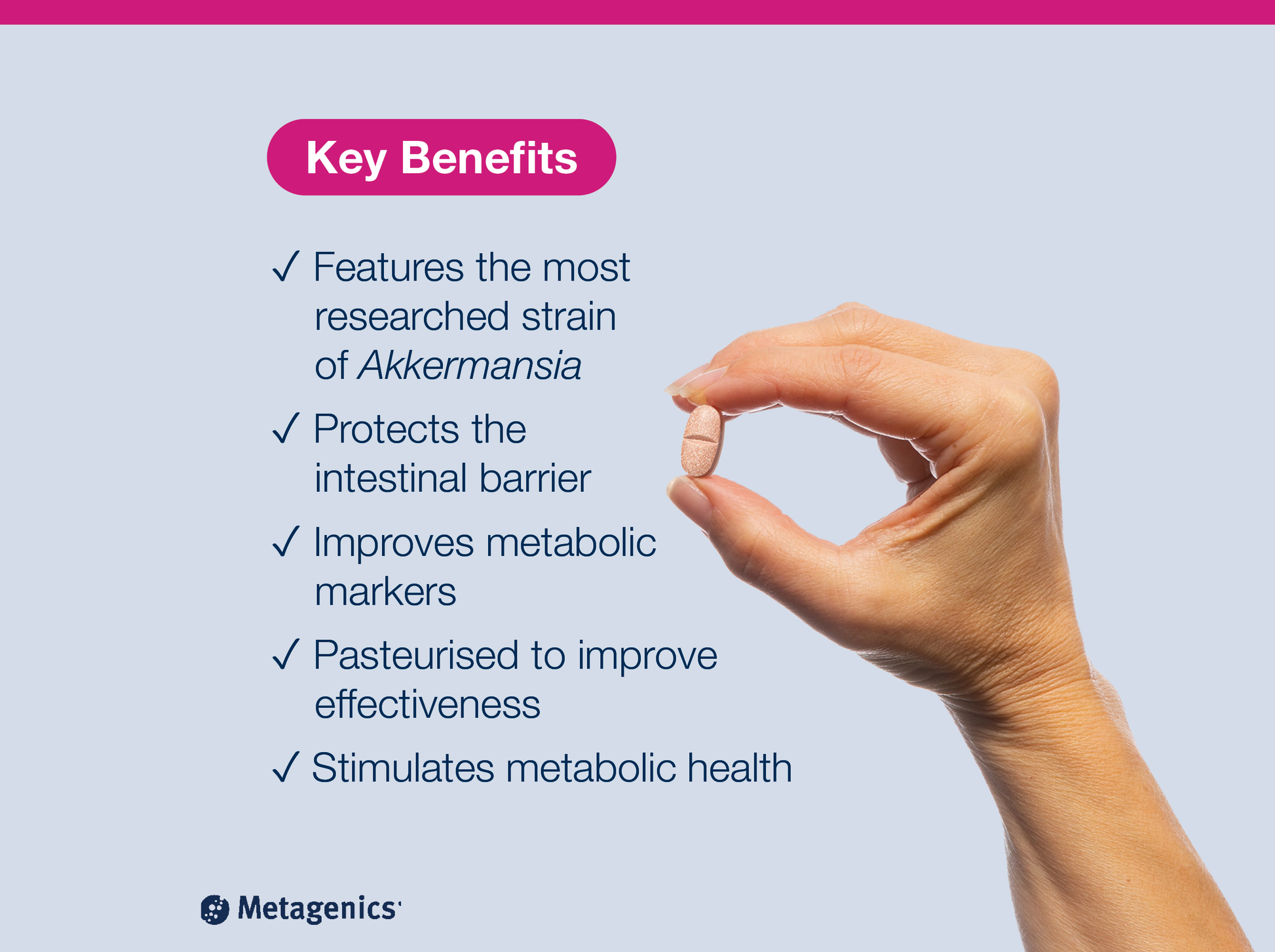 Hand holding a Healthy Weight with Glucose Control tablet beside key product benefits and Metagenics branding