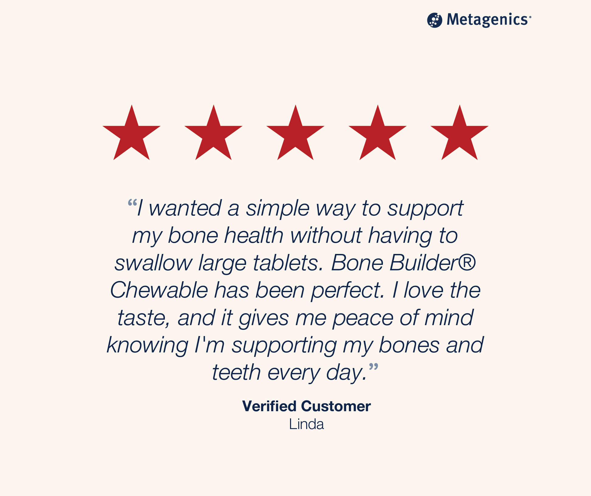 A testimonial graphic with five stars above a customer quote on a light cream background. The quote praises Bone Builder Chewable, with the Metagenics logo at the top right.