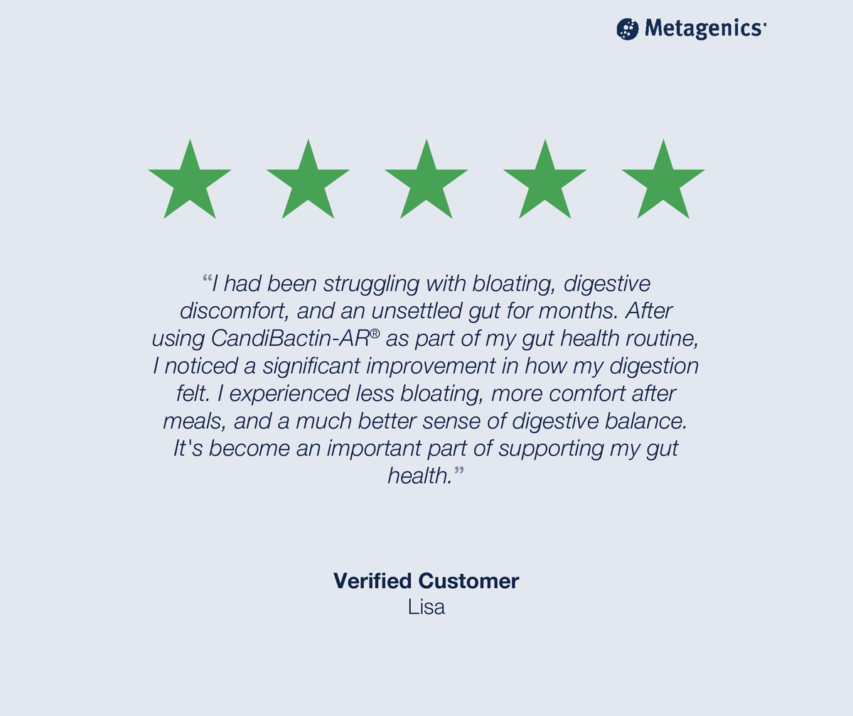 A customer review card for Metagenics CandiBactin-AR, featuring a five-star rating, a customer testimonial, and a "verified customer" label.