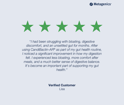 A customer review card for Metagenics CandiBactin-AR, featuring a five-star rating, a customer testimonial, and a "verified customer" label.