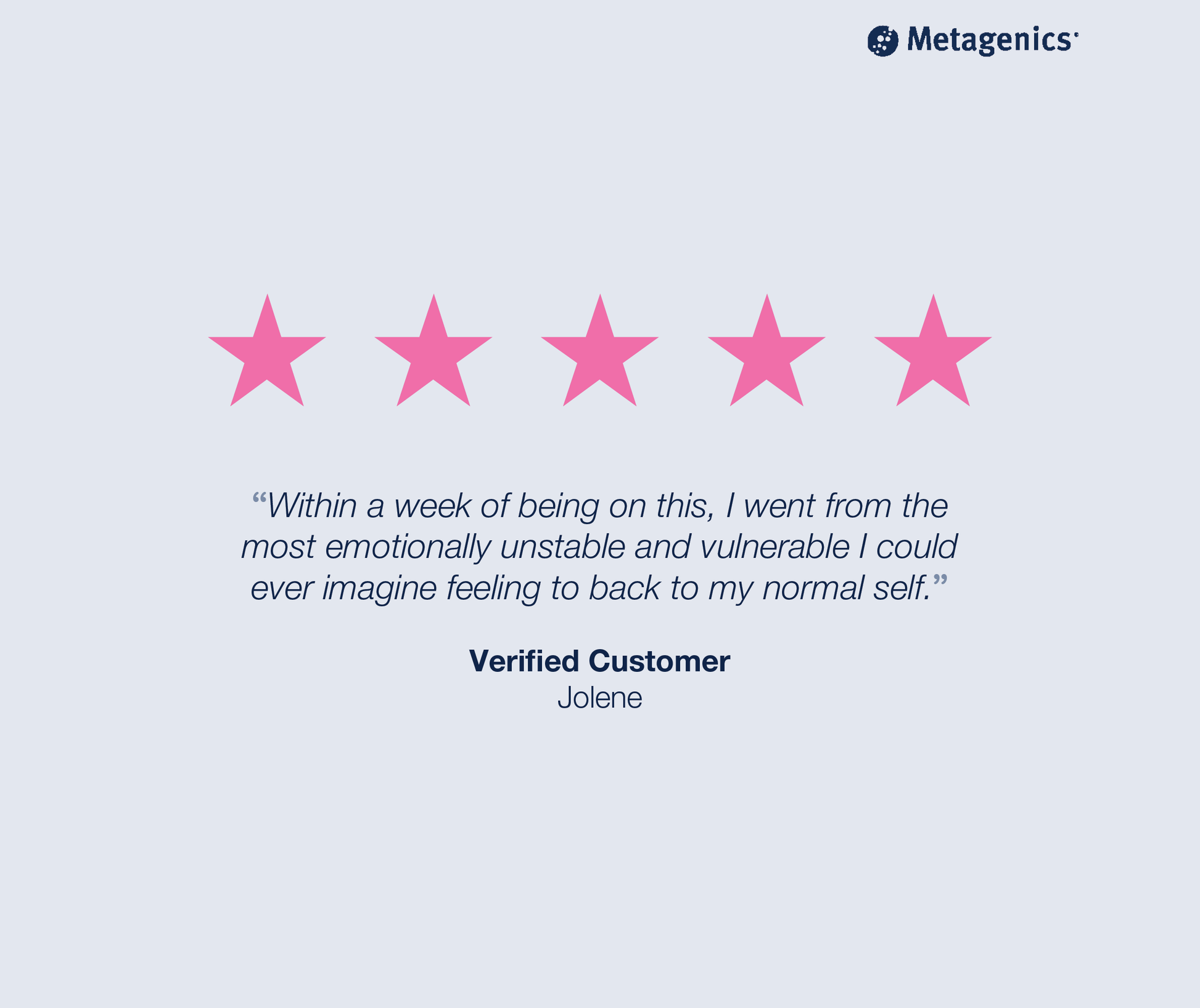 A testimonial graphic featuring a 5-star review of Chasteberry Plus.
