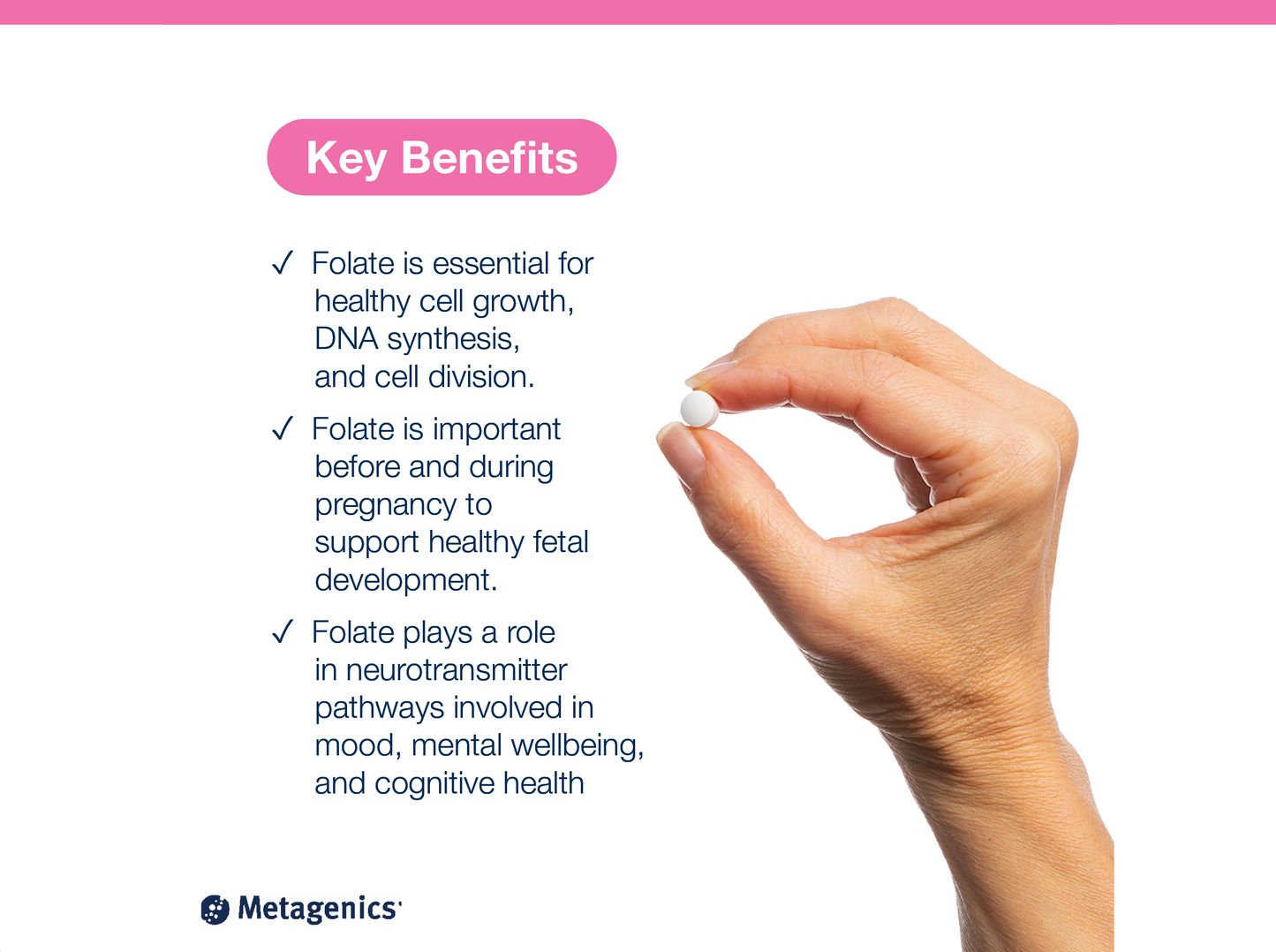 Hand holding a FolaPro Plus tablet beside key product benefits and Metagenics branding