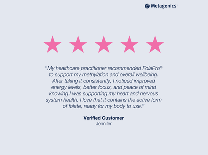 Five-star customer review for FolaPro Plus with testimonial text and Metagenics branding