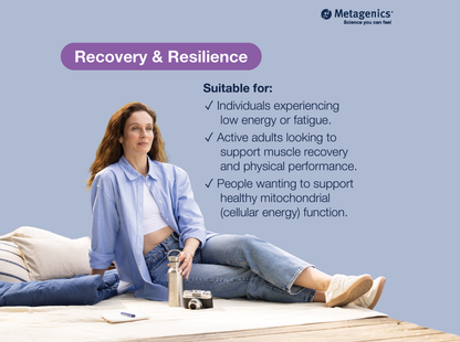 Information about energy and performance support with MitoVive and lifestyle imagery