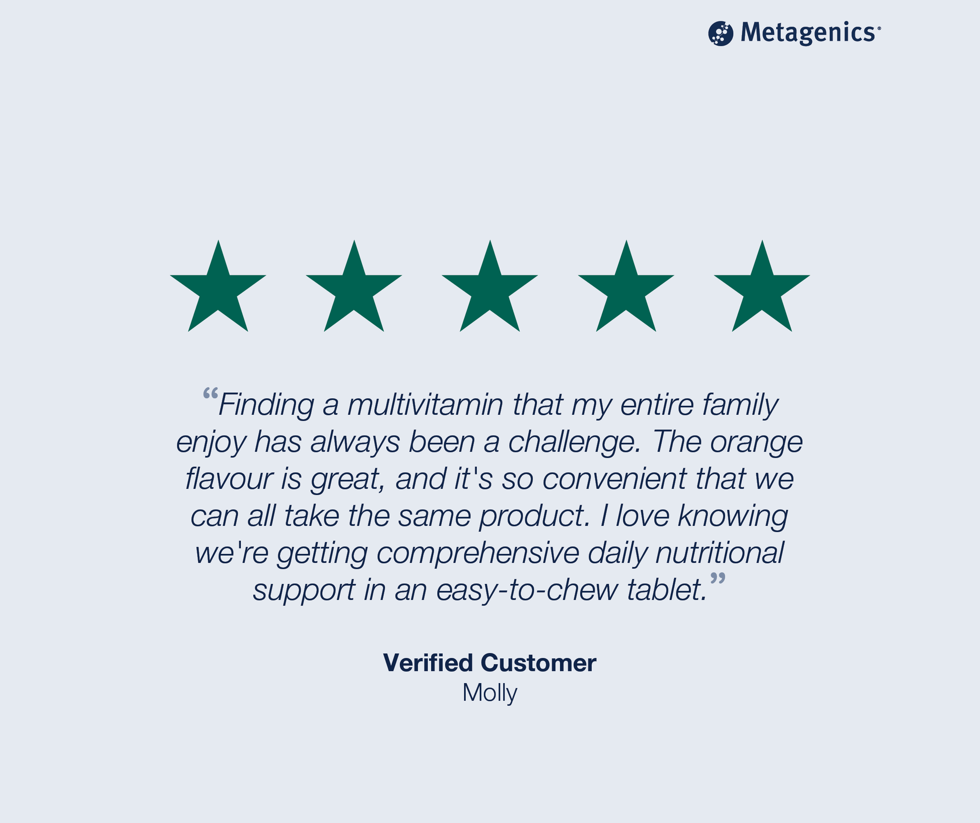 Five-star customer review for Multigenics Chewable with testimonial text and Metagenics branding