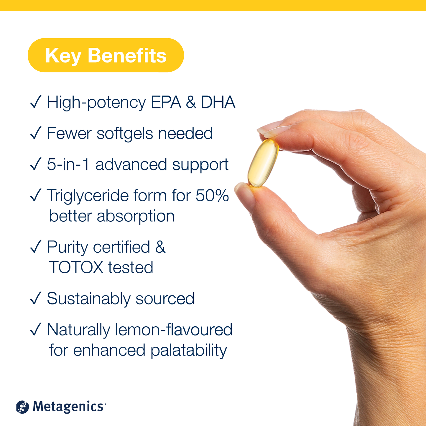 Hand holding an OmegaGenics Fish Oil EPA-DHA 1000 mg softgel capsule beside key product benefits and Metagenics branding