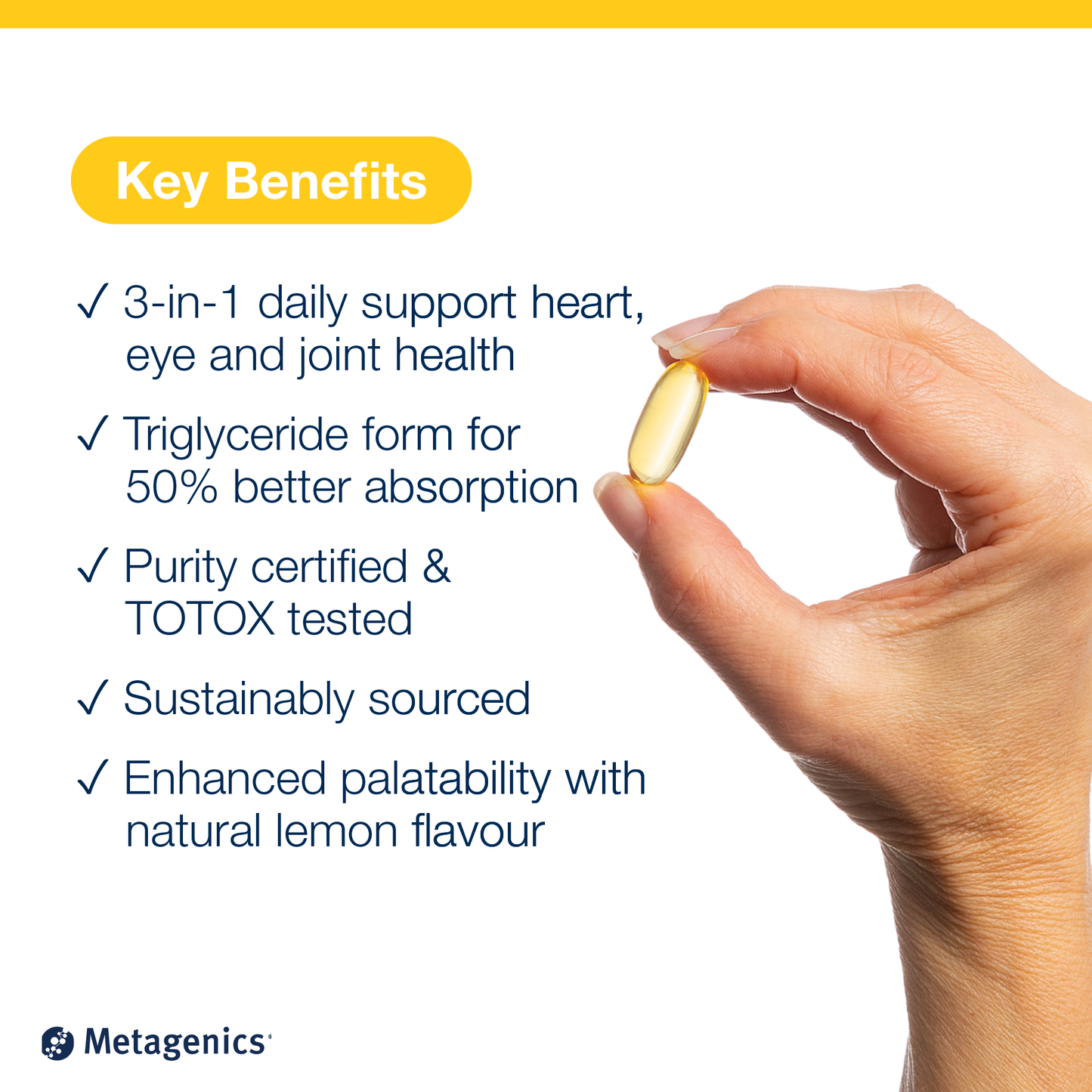 Hand holding an OmegaGenics Fish Oil EPA-DHA 720 mg softgel capsule beside key product benefits and Metagenics branding