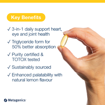 Hand holding an OmegaGenics Fish Oil EPA-DHA 720 mg softgel capsule beside key product benefits and Metagenics branding