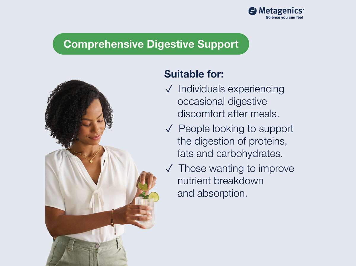 Information about comprehensive digestive support with SpectraZyme Complete and lifestyle imagery