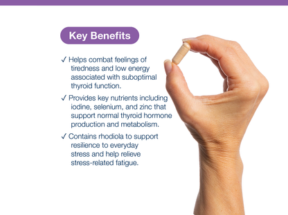 Hand holding a Thyrosol capsule beside key product benefits and Metagenics branding
