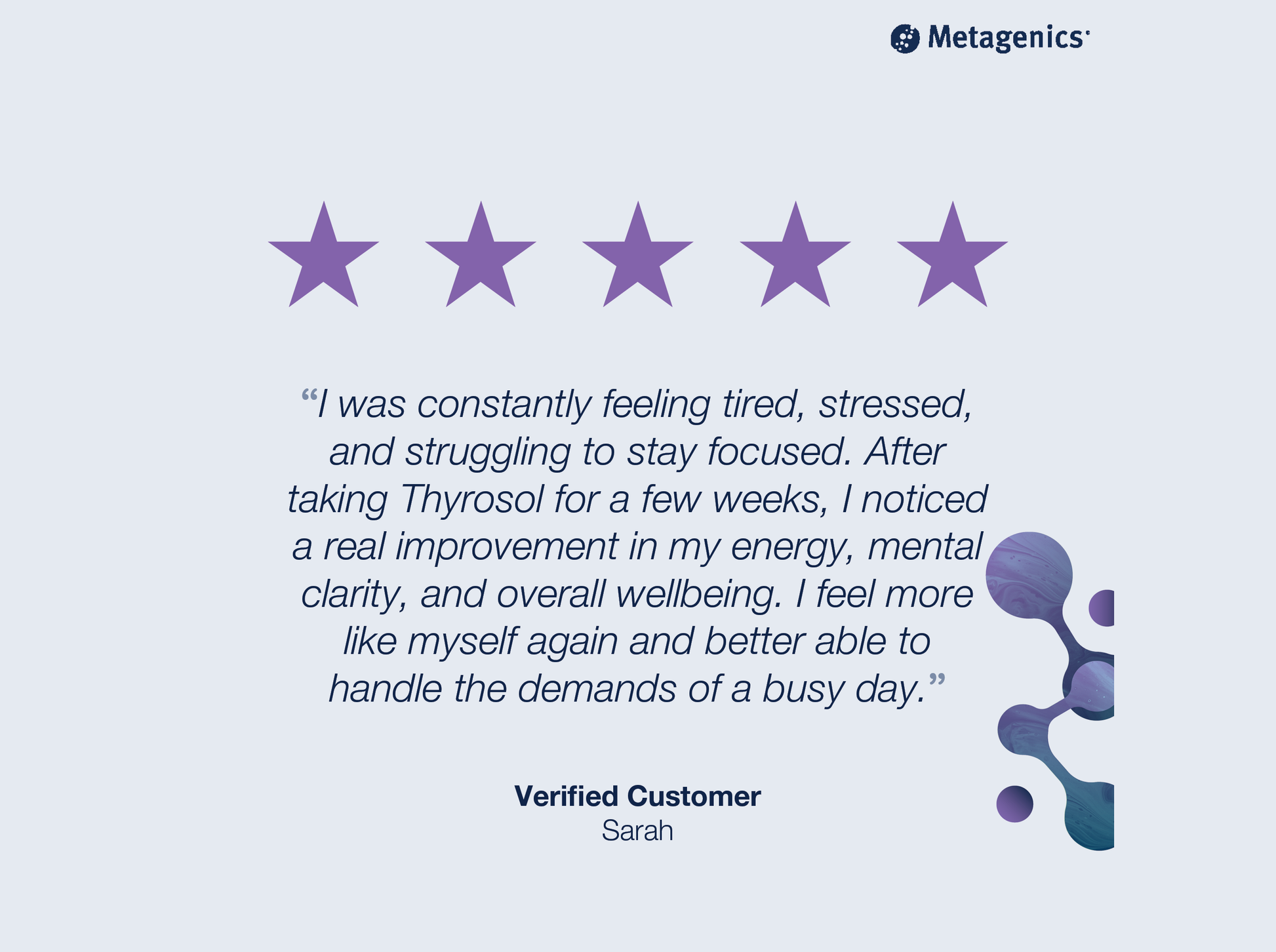 Five-star customer review for Thyrosol with testimonial text and Metagenics branding