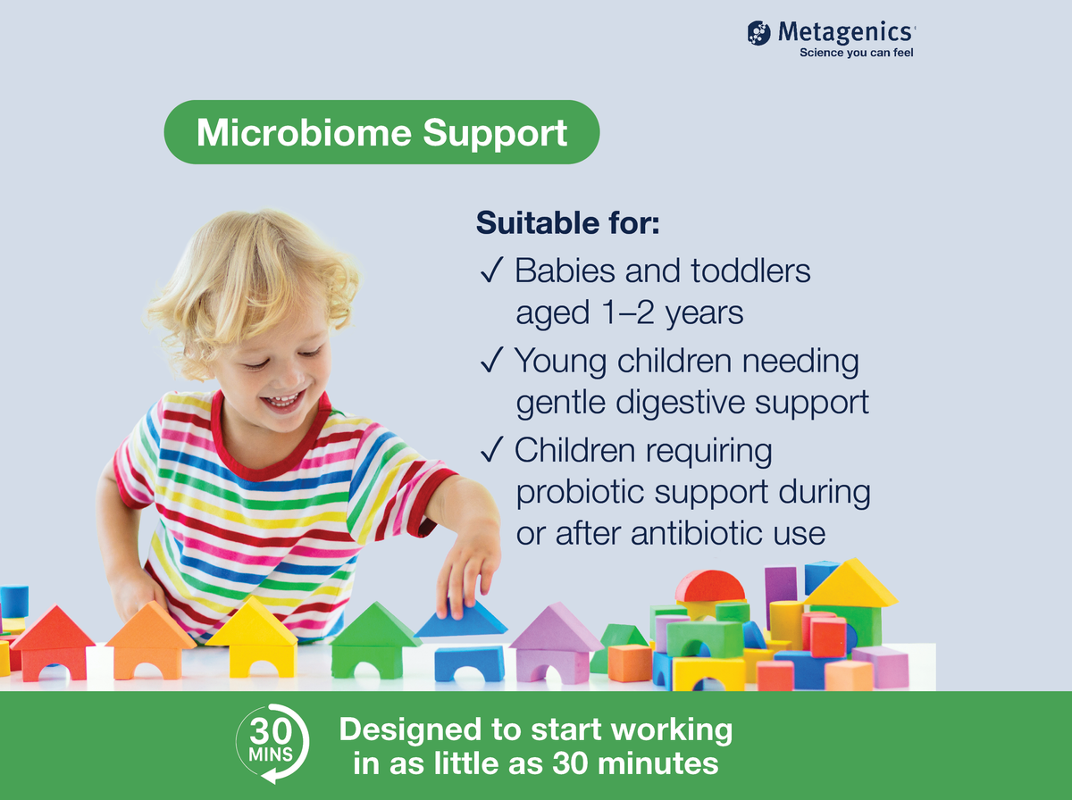 Information about microbiome support and digestive health for children with UltraFlora Baby Probiotic and lifestyle imagery