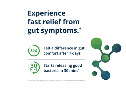 Information about relief from gut symptoms including bloating and digestive discomfort with UltraFlora Complete Probiotic