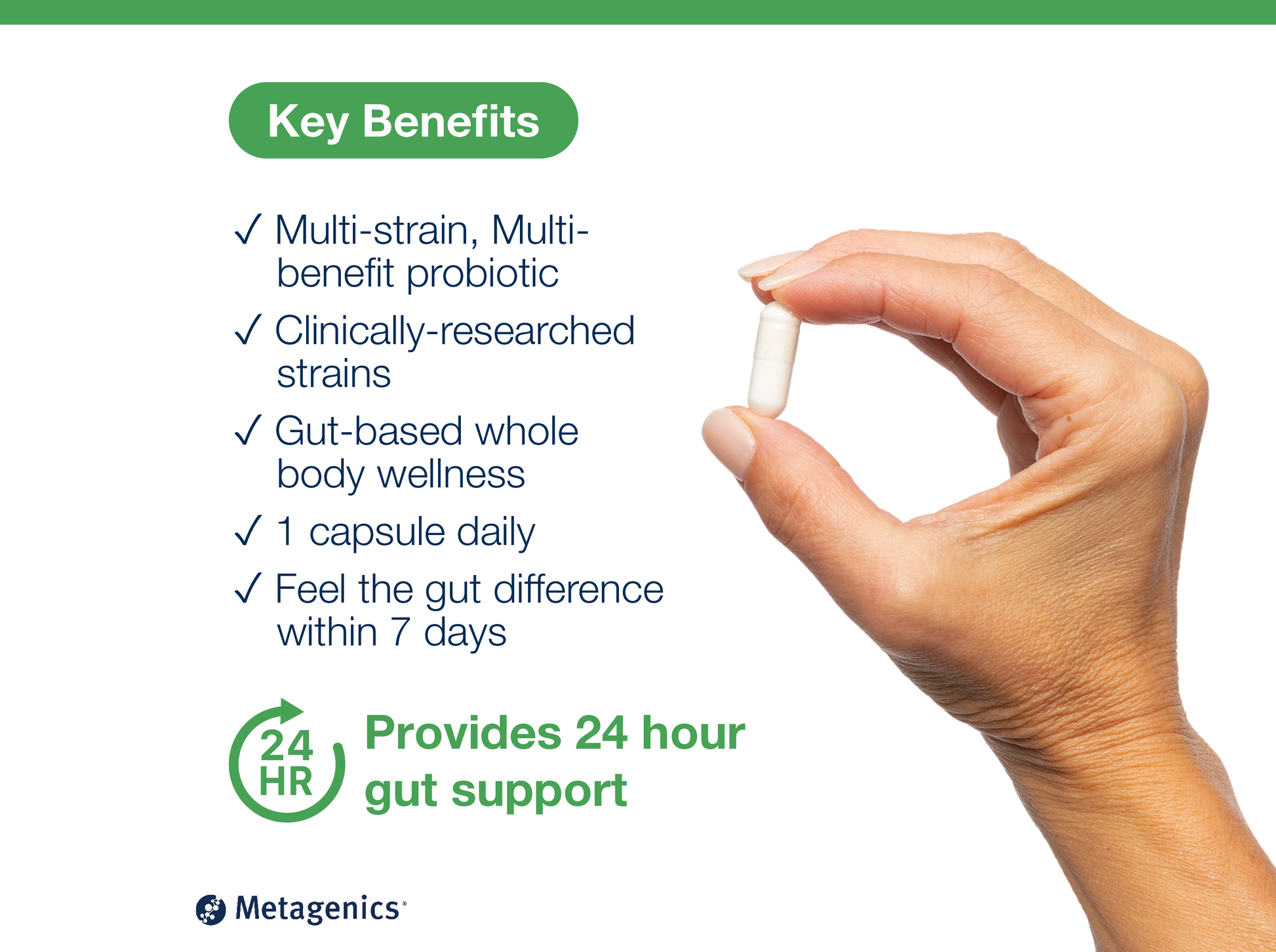 Hand holding a probiotic capsule beside key product benefits and Metagenics branding