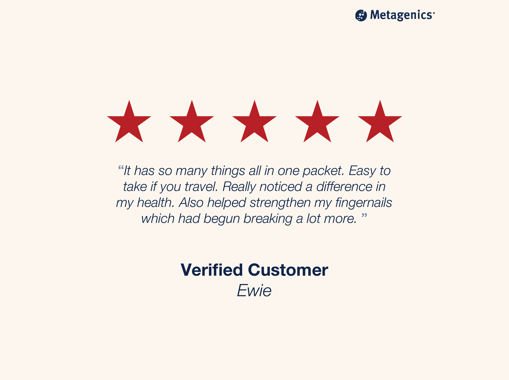 Five-star customer review for Wellness Essentials Active Daily Packs with testimonial text and Metagenics branding