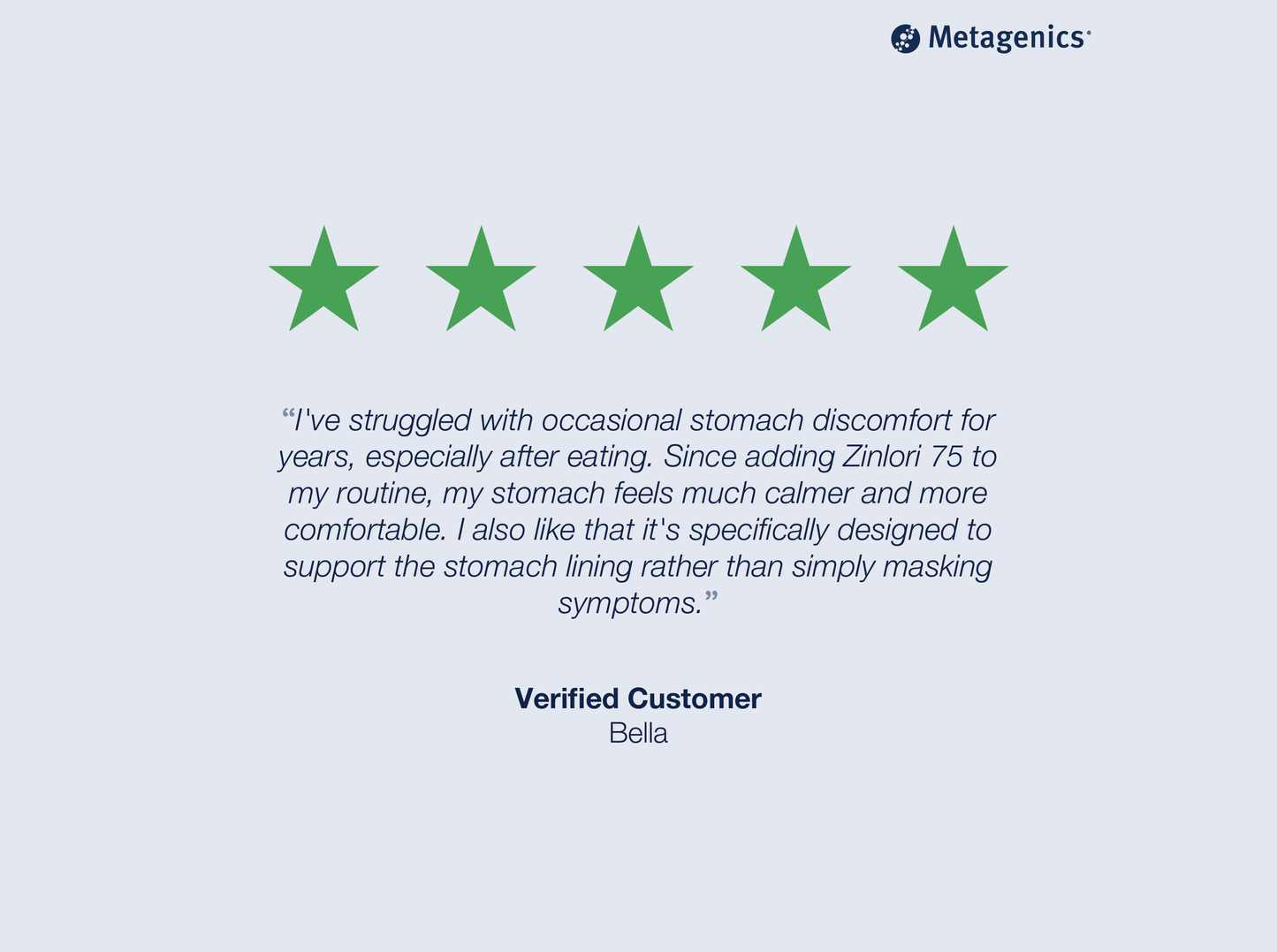Five-star customer review for Zinlori 75 with testimonial text and Metagenics branding
